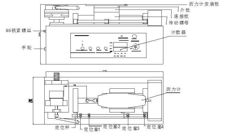 EH电动卧式测试台规格