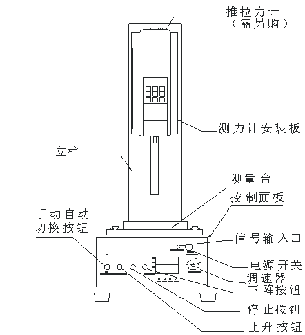 EL电动单柱测试台特点